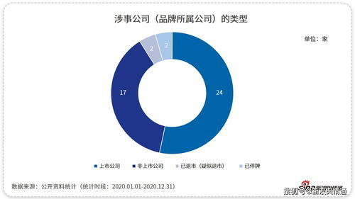 被嘲出圈，這些上榜企業(yè)該醒醒了 深耕工業(yè)互聯(lián)網(wǎng)數(shù)據(jù)服務(wù)的緊迫與期待