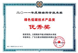 綠色科技新標桿 記第八屆精瑞科學技術獎綠色低碳技術產品獎優秀獎得主