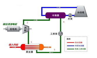 工信部重點推廣鋼鐵業節能技術裝備，助力行業綠色轉型