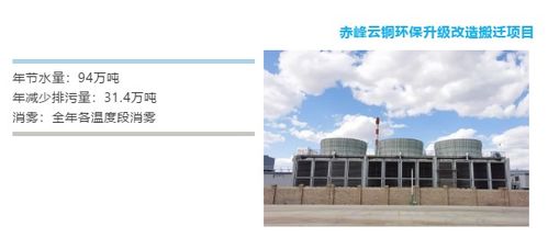 雙良節能 工業循環水冷卻新技術，節水消霧兩不誤